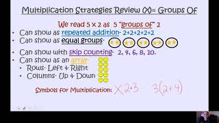 Tarter Talks Multiplication Strategies (3rd Grade Mini Lesson)