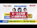 2 3送出罷免！ 藍委19案「一階審核通過」 綠委9案待補件－民視台語新聞