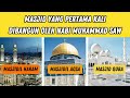 KUIS PENGETAHUAN TENTANG SEJARAH ISLAM