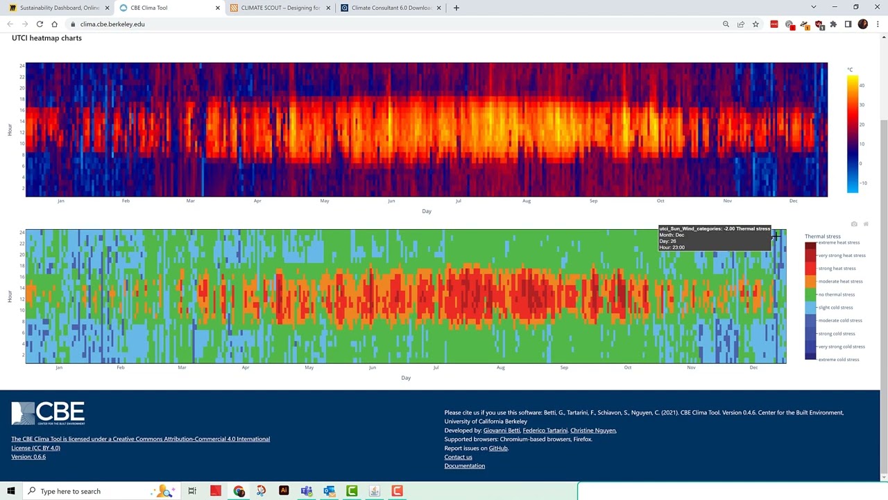 Three Free Tools To Visualize Climate Data And Design Strategies Youtube