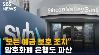 미국, SVB에 이어 한 곳 추가 파산…\