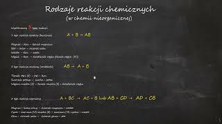 Rodzaje reakcji chemicznych (w chemii nieorganicznej)