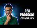 What is A2A? Agent-to-Agent Protocol Explained