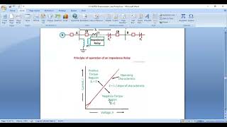 4 1 Distance relay IMPEDANCE RELAY