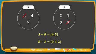 Difference of Two Sets