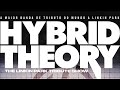 Hybrid Theory - In the end (Linkin Park tribute band) Altice Arena