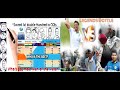 Sachin vs Ponting vs Lara vs Sangakkara vs Kallis cricket legends comparison in Test,ODI,T20 cricket