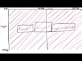 How to implement breakpoints