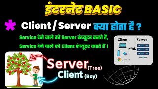Client/Server क्या होता है || What is Client/Server ? || Full Tutorial