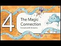 AWS Lambda + DynamoDB Streams — How They Work Together