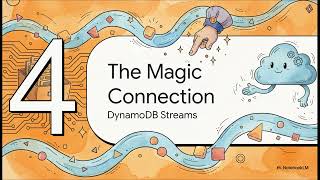 AWS Lambda + DynamoDB Streams — How They Work Together