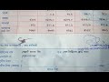 holding tax হোল্ডিং ট্যাক্স কি সিটি করের বিল কিভাবে পরিশোধ করবেন ও পরিশোধ না করলে কি হবে জানুন