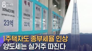 1주택자도 종부세율 인상…양도세는 실거주 따진다 / SBS