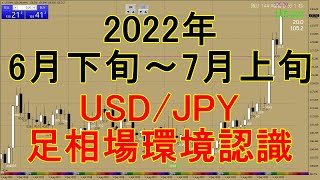 【2022年6月25日】USDJPY月足相場環境認識