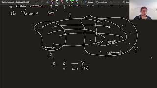 07 - Functional analysis - Mappings