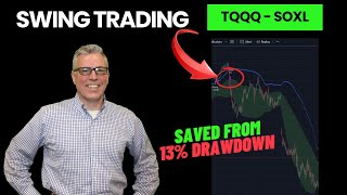 TQQQ - SOXL - TSLA Swing Trading Strategy Weekly Review for July 2024!