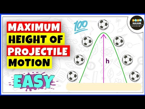 What is the formula of maximum height?