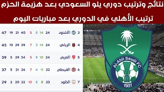 جدول ترتيب دوري يلو السعودي بعد تعادل الحزم اليوم دوري الدرجه الأولى السعودي 2022-2023