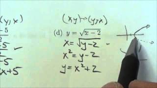 Math 30-1 Transformations Review #14d
