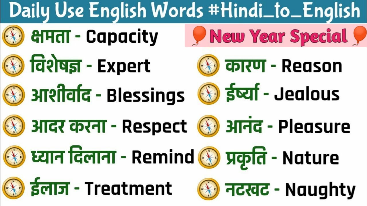 सबसे ज्यादा बोले जाने वाले English Words | Daily Use Words| Vocabulary ...