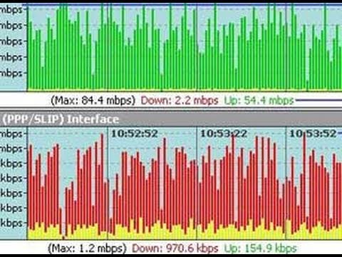 Internet Bandwidth Usage Monitor Internet Bandwidth Usage Monitor