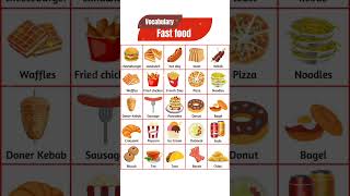Fast Food Related Vocabulary 🍔 | Learn Fast Food Words in English