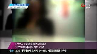 연예인, 프로포폴에 쉽게 노출되는 이유는?