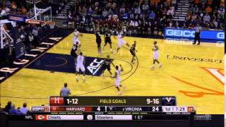 Virginia Cavaliers Basketball (Mover-Blocker Offense/Lane-Lane)