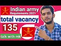 Join Indian Army Technical Graduate Course TGC 135 Online Form 2021-22