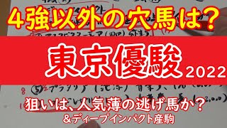 【日本ダービー2022】4強ダノンベルーガ、イクイノックス、ドウデュース、ジオグリフを出し抜く穴馬は・・・【穴馬探訪】