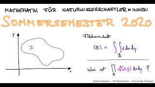 Bereichsintegrale 2 - Anschauung