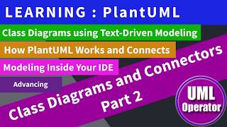 Part 2 PlantUML Class Diagrams