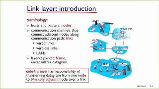 Link Layer Part 1: Service model and Error Detction