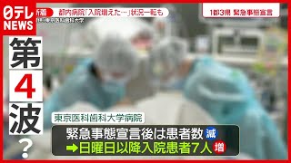 宣言解除に期待と懸念  \