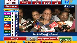 Except Khammam | TRS Strong Wave Hit in All Districts | In State