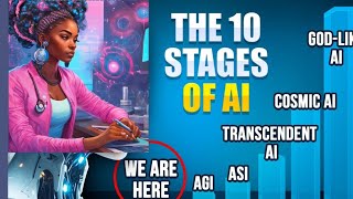 Journey Through the 10 Stages of AI Development