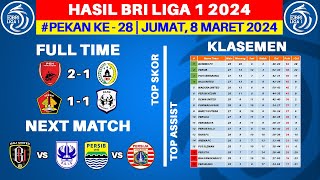 Hasil Liga 1 Hari Ini - PSM vs PSS - Klasemen BRI Liga 1 2024 Terbaru - Pekan ke 28