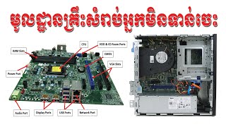 មូលដ្ឋានគ្រឹះ Computer | Introduction to know Hardware \u0026 Software computer