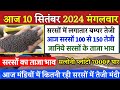 सरसों का भाव || आज 10 सितंबर 2024 सरसों भाव में लगातार बम्पर तेजी || sarso ka bhav, Mustard Prices,