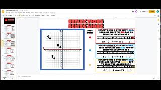 TpT Reflections (Transformations) - Google Slides