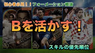 【ウイコレヘルプ_48】初心者必見！！4-3-3-Bのおすすめスキル構成！！｜ウイコレ｜フォーメーション概論