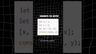Javascript quiz question 28.| #frontenddevelopment #frontend #backend #js #javascript #coding