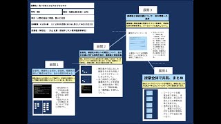 【授業案解説】高２ 社会/地歴公民 A公共の扉　(2)公共的な空間における人間としての在り方生き方 茨城キリスト教学園高等学校 片山 友貴