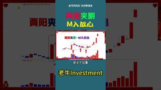 【K线实战】两阳夹一阴，买入放心    #shorts  #k线图实战