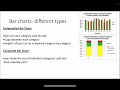 Stacked Bar Charts