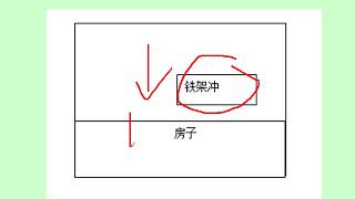 张伟光阳宅风水培训课程 167 装修犯煞案例