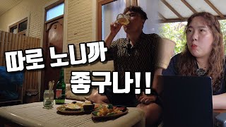 발리 우붓 장바구니 물가와 서로의 시간을 가지기 [세계여행/인도네시아 EP.5]