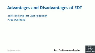 Embedded Deterministic Test | EDT Compression | Advantages | Disadvantages | Data Volume Reduction