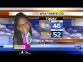 Weather Kids: Monday, January 27, 2020