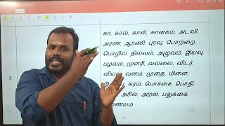 ஒரு பொருள் பன்மொழி | ஒரு பொருள் தரும் பல சொற்கள் | TNPSC NEW SYLLABUS |ஒரே வீடியோவில்